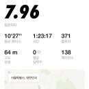 육회자매집