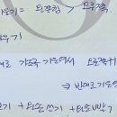 성누가재활의학과의원 | 임신영 재활의학과 의원 사경 사두 운동재활 후기 (1)