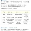 한양카프라자 이미지