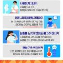 더위 먹었을때 증상과 대처 방법 일사병과 열사병 차이 더위 먹지 않는 방법 이미지