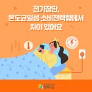 겨울철 전기장판 '주의'…전력량 꼼꼼히 따져보세요 이미지