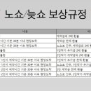 스튜디오디아이