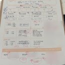 아이티시스템 | 웨딩플래너 1편: 가성비 좋지만 비추하는 아이티웨딩 박람회 후기(계약 혜택, 견적 공유)/코엑스 무료...