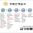 코스트코 홀세일 세종점 이미지