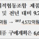 사회적협동조합 우선구매24 이미지