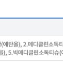 (주)케이플러스팜 이미지