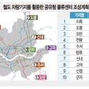 창고 옆 이미지