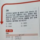 판에 작용하는 충격력 이미지