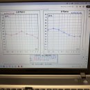 용산-현장-906 | 용산보청기 비교 전 필수체크 리스트
