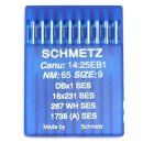 독일공업 이미지