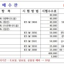 배*수 이미지
