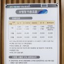 곡성교육문화회관 수영장 이미지