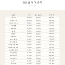 유어데이 이미지