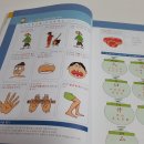 이야기로 배우는 부수한자 이미지