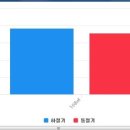 캐스빌공인중개사사무소 이미지