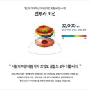 강남그랜드안과의원 이미지