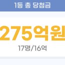 로또명당 퍼니마트 네이버블로그