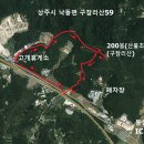 구미보주유소 티스토리