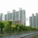 센트럴삼성공인중개사사무소 이미지