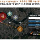 공우이엔씨신길