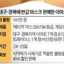 이마트 성서점 이미지