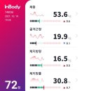 블로썸 핏 이미지