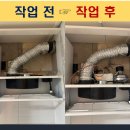 자동음성통보장치 | 가스레인지 사용하신다면 필독! 통후드 전용 자동소화장치 설치로 주방 안전 지키기