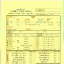 거제대학 26년 수시모집-기계설비 유지 관리자 이미지