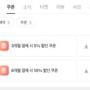 초이스음악학원 이미지