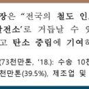 그린산업가스 태양광발전소 이미지