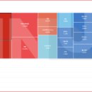 (주)넥슨게임즈 이미지