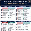 박촌풍림아이원 상가동 | [인천 계양구 박촌동 정밀분석 2편｜박촌역 아파트 시세·한양수자인 5억8,200, A15 우미린 546세대.]
