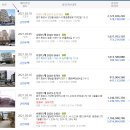 연세예본피부과의원 이미지