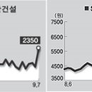 (주)이오리스 세계일보
