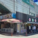 커피20센치수원지동점 | 방화수류정 피크닉하며 먹기 좋은 수원 지동시장 맛집 '추억의장날만두'