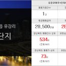 알부자공인중개사사무소 이미지