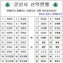 9월 5주차 행사 좌석 배치도 이미지