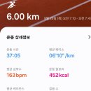 9/26 (목) 전주천 산책로에서 아침 조깅 6Km 이미지