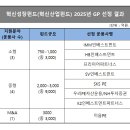 한국산업은행 이미지