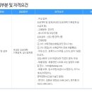 제일엔지니어링건축사사무소