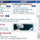 원디지털 이미지