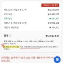 헬로뉴욕 | [뉴욕]내돈내산 더 쇼어햄 호텔 후기/The Shoreham/뉴욕 가성비 호텔