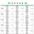 팔달요양병원 이미지
