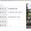 신림로66길 이미지