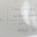 덕원주유소 이미지