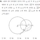 2014 고입선발고사 38번 문제 잘 모르겠습니다. 이미지