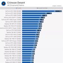 (주)대도종합건설 이미지