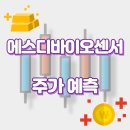 모아에스디 이미지