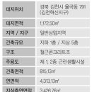 탑클레스당구장 이미지