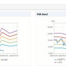 파라다이스 이미지